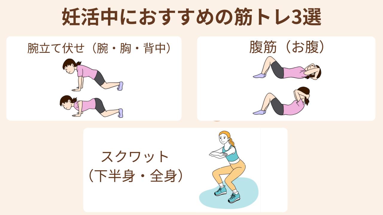 腕立て伏せ、スクワット、腹筋