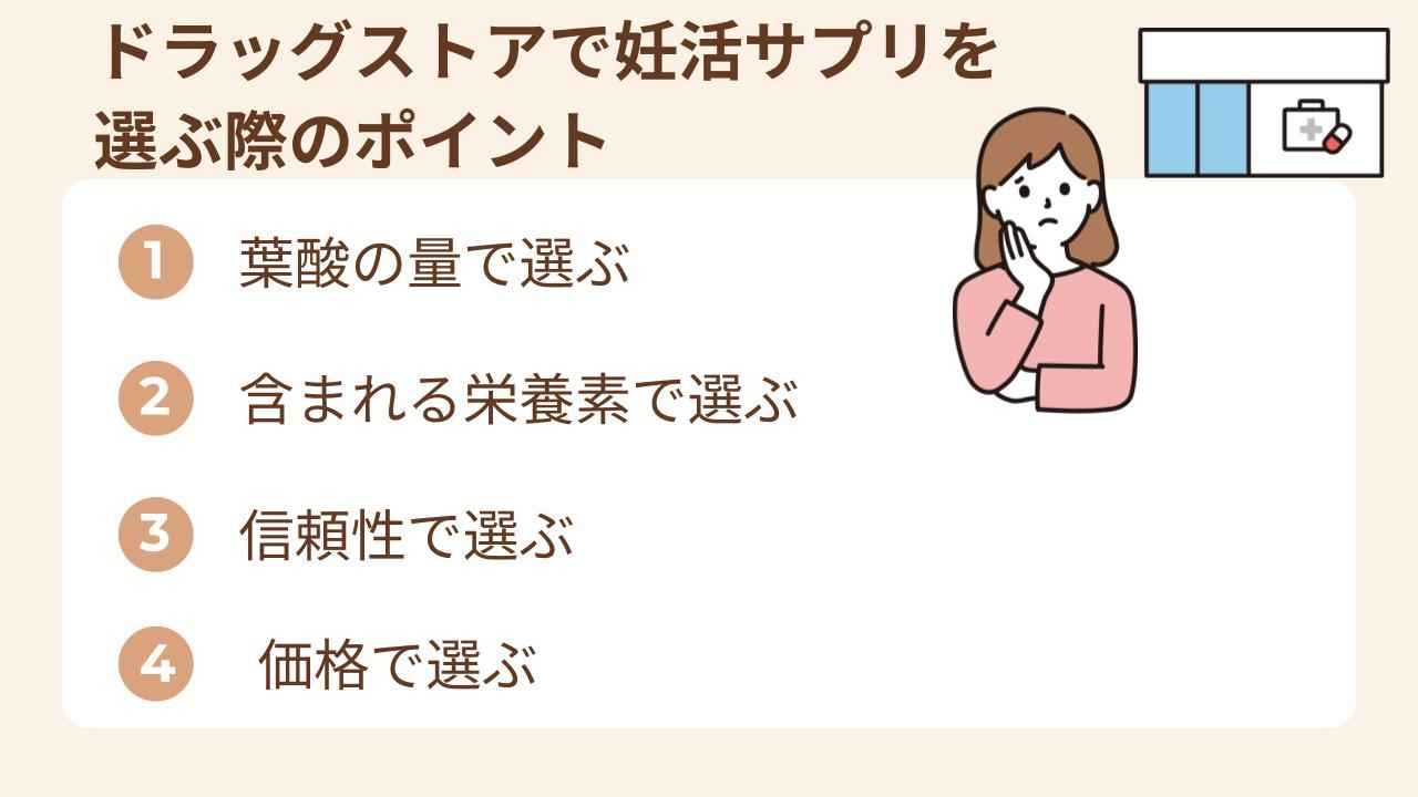 妊活サプリを選ぶ際には「葉酸量」「含まれるその他の栄養素」「信頼性」「価格」を見て決めることがおすすめです