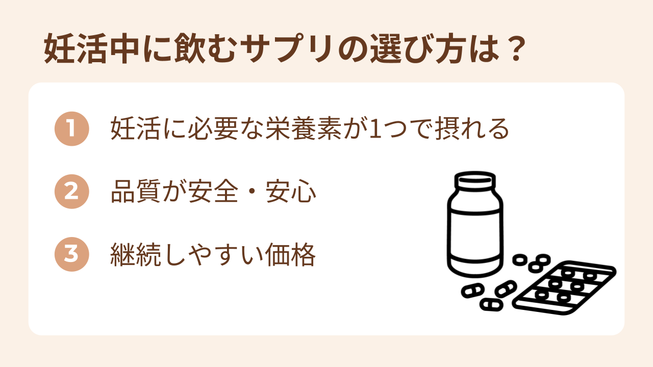 妊活に必要な栄養素が1つでとれる、品質が安全・安心、継続しやすい価格