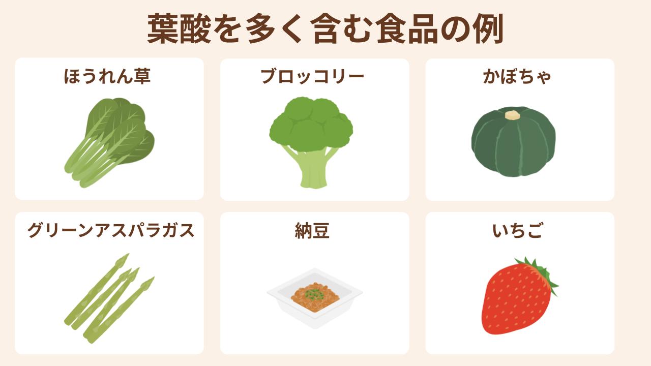 葉酸を多く含む食材は、ほうれん草、ブロッコリー、かぼちゃ、アスパラガス、納豆、いちご