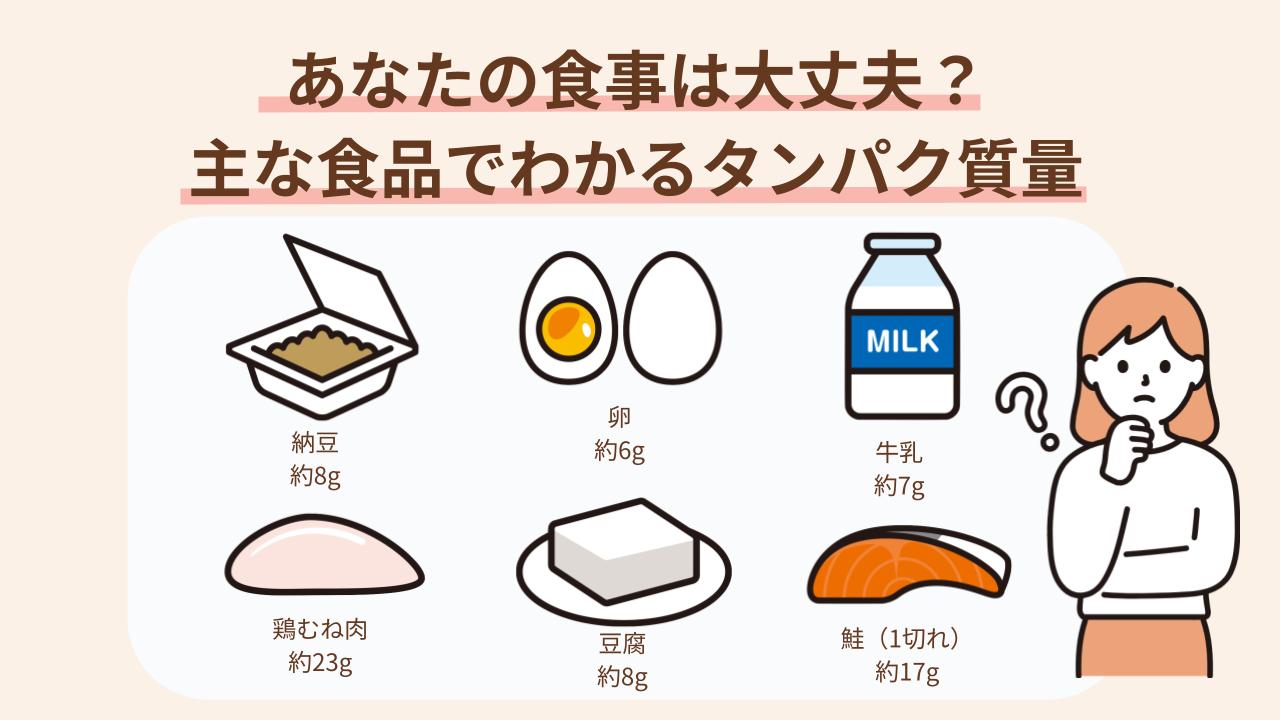いろいろな食品から、体重50kgなら1日50gを目安に摂取
