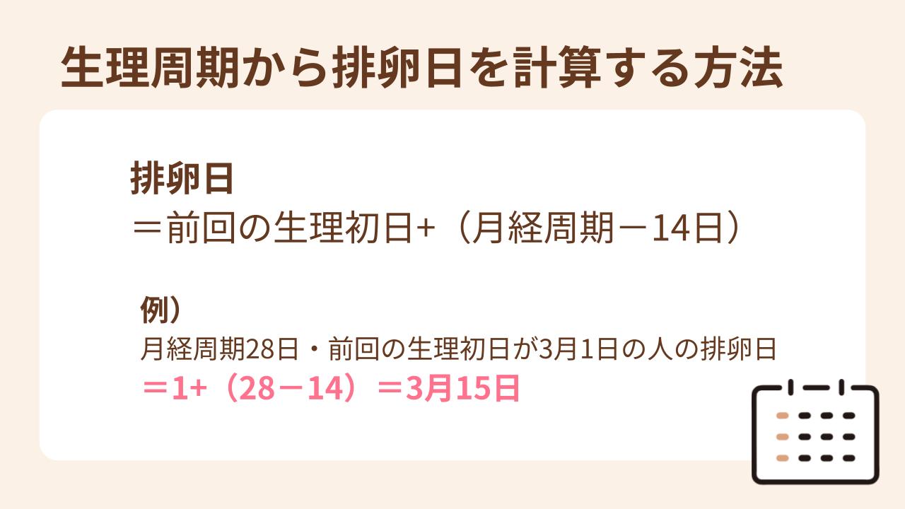 生理周期から排卵日を計算する方法は、前回の生理初日＋（月経周期－14日）です。
