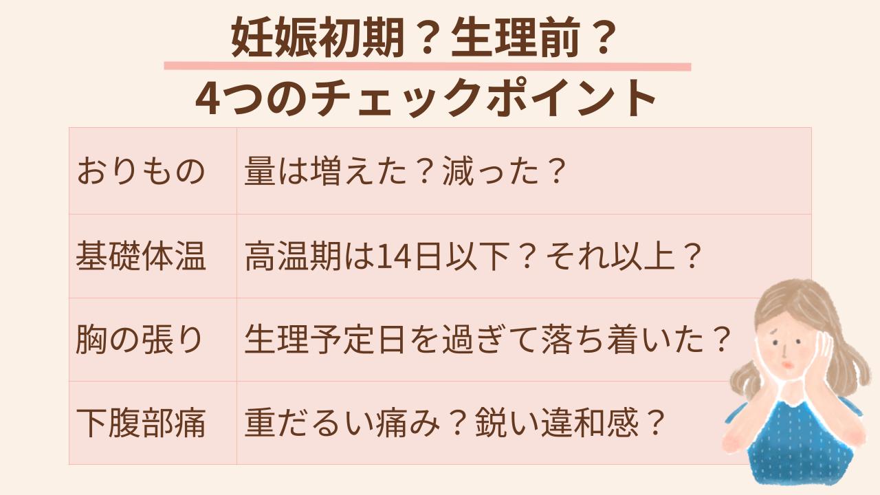 違いを見分けるポイント