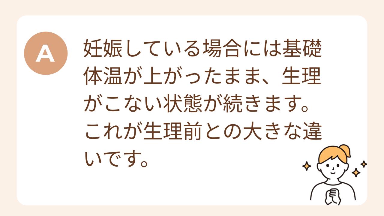 A：妊娠している場合には基礎体温が上がったまま、生理がこない状態が続きます。これが生理前との大きな違いです。