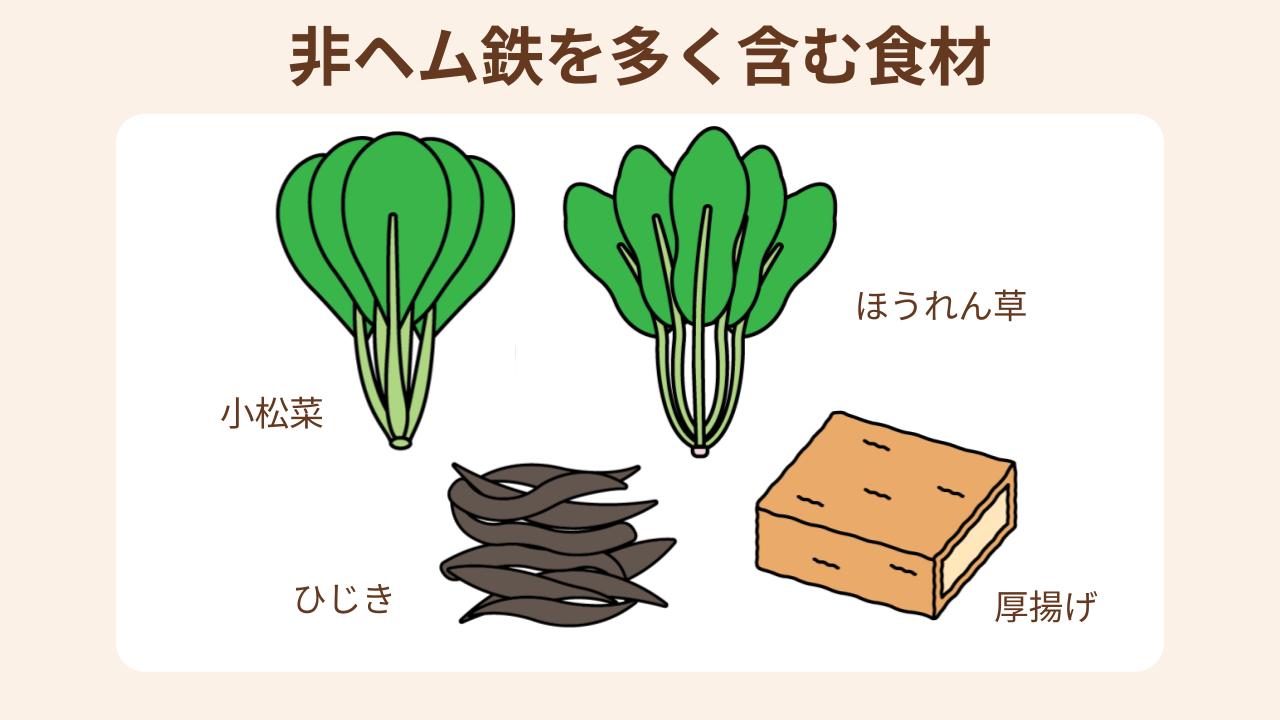 非ヘム鉄を多く含む食材を紹介
