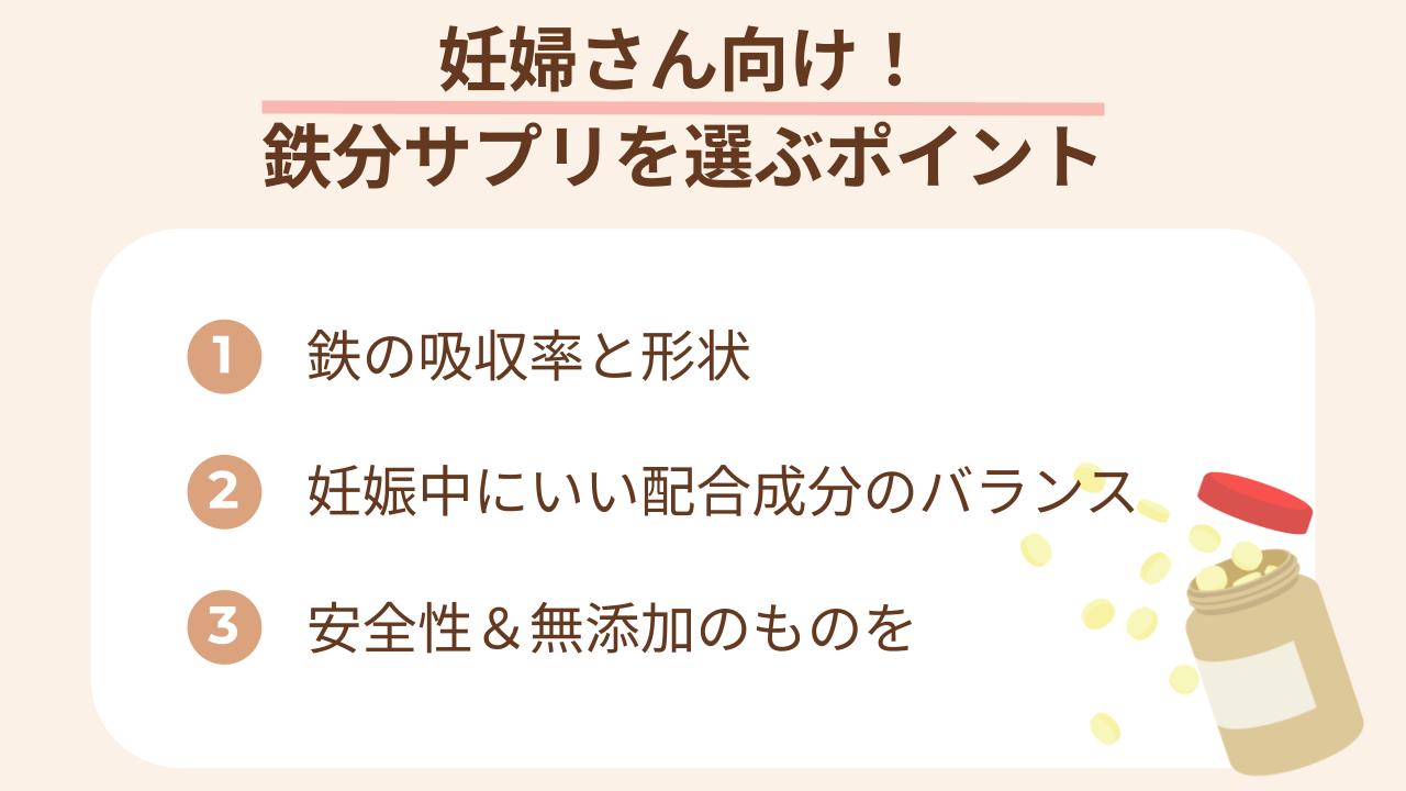 吸収率・成分バランス・安全性が大切！