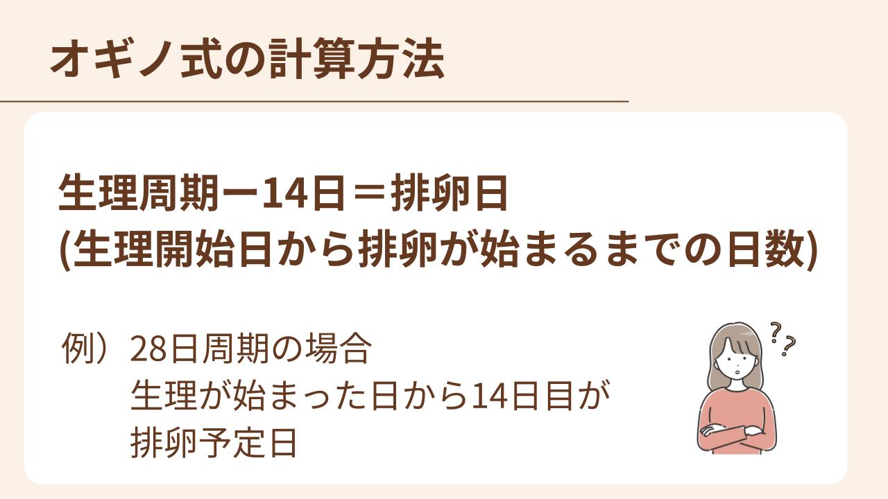 オギノ式とは、産婦人科医の荻野久作が発表した排卵日の予測方法 ・生理周期ー14日＝排卵日（生理開始日から排卵が始まるまでの日数）