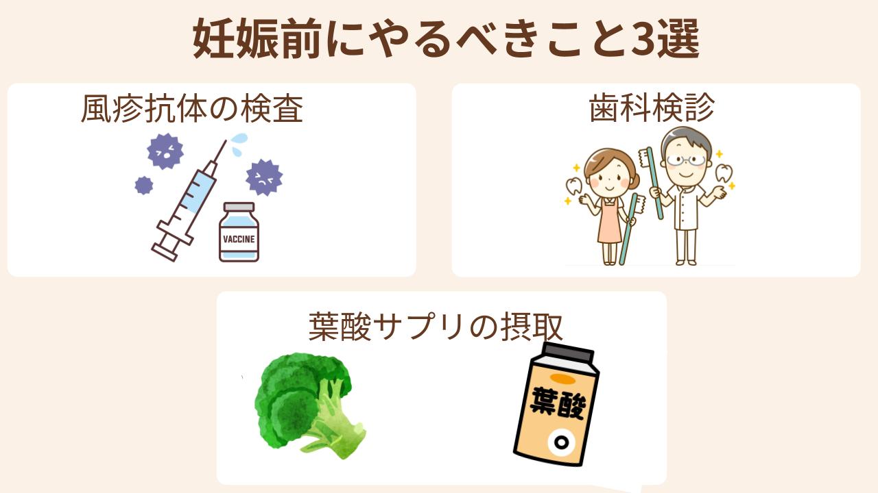 風疹抗体の検査、歯科検診、葉酸サプリの摂取