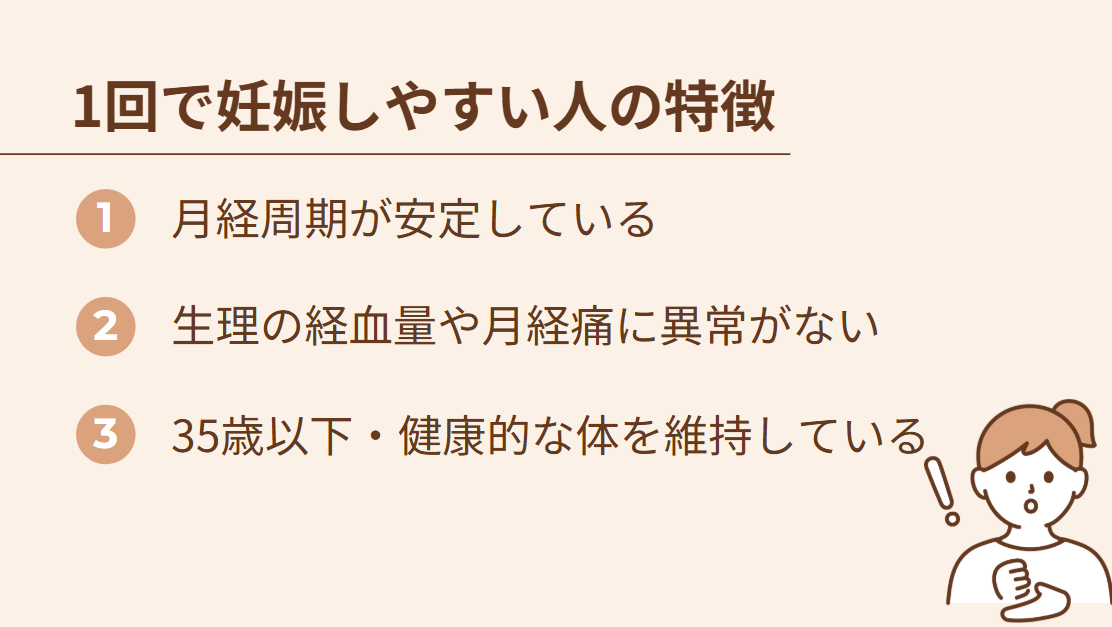 1回で妊娠しやすい人の特徴