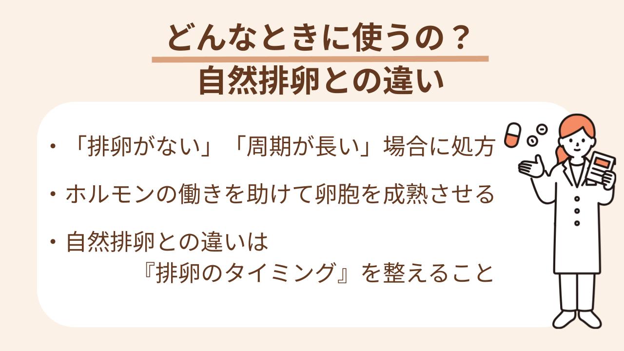 卵が育ちにくい老婆愛に処方され、排卵のリズムをつくるのが排卵誘発剤