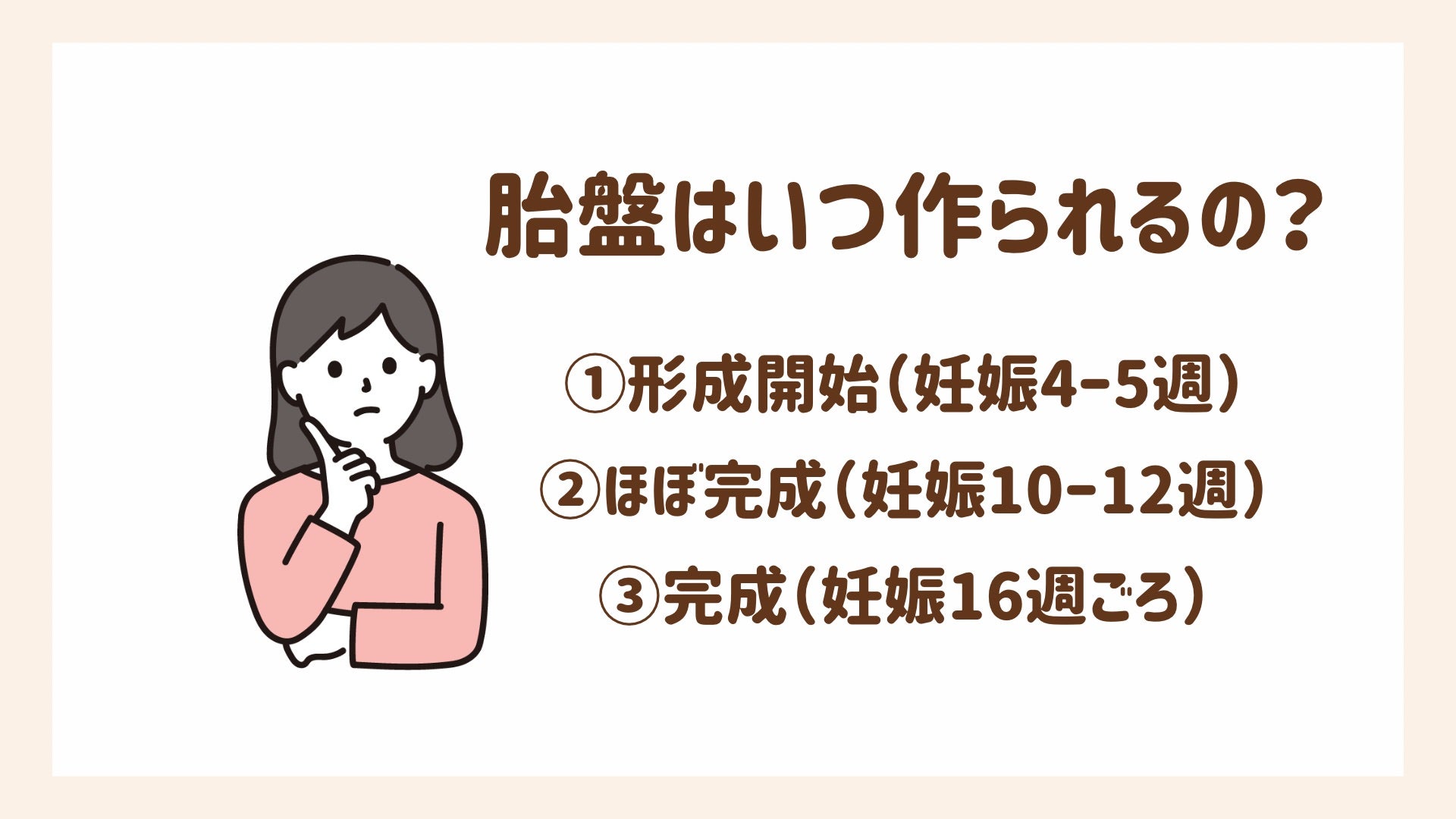 胎盤の完成までの流れを解説