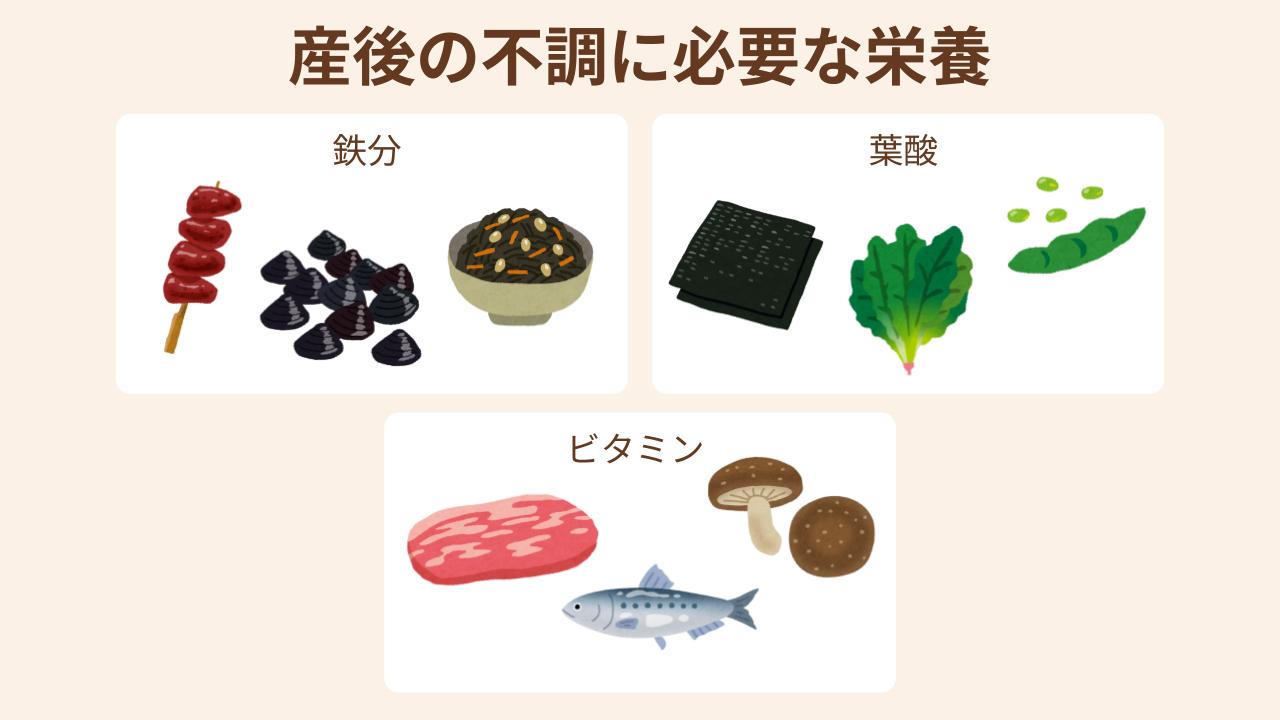 鉄分、葉酸、ビタミンが大切