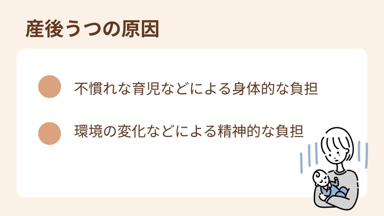 産後うつの原因：不慣れな育児などによる身体的な負担、環境の変化などによる精神的な負担