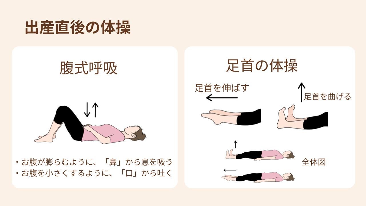 簡単・短時間でできる！産褥体操のやり方：出産直後の体操
