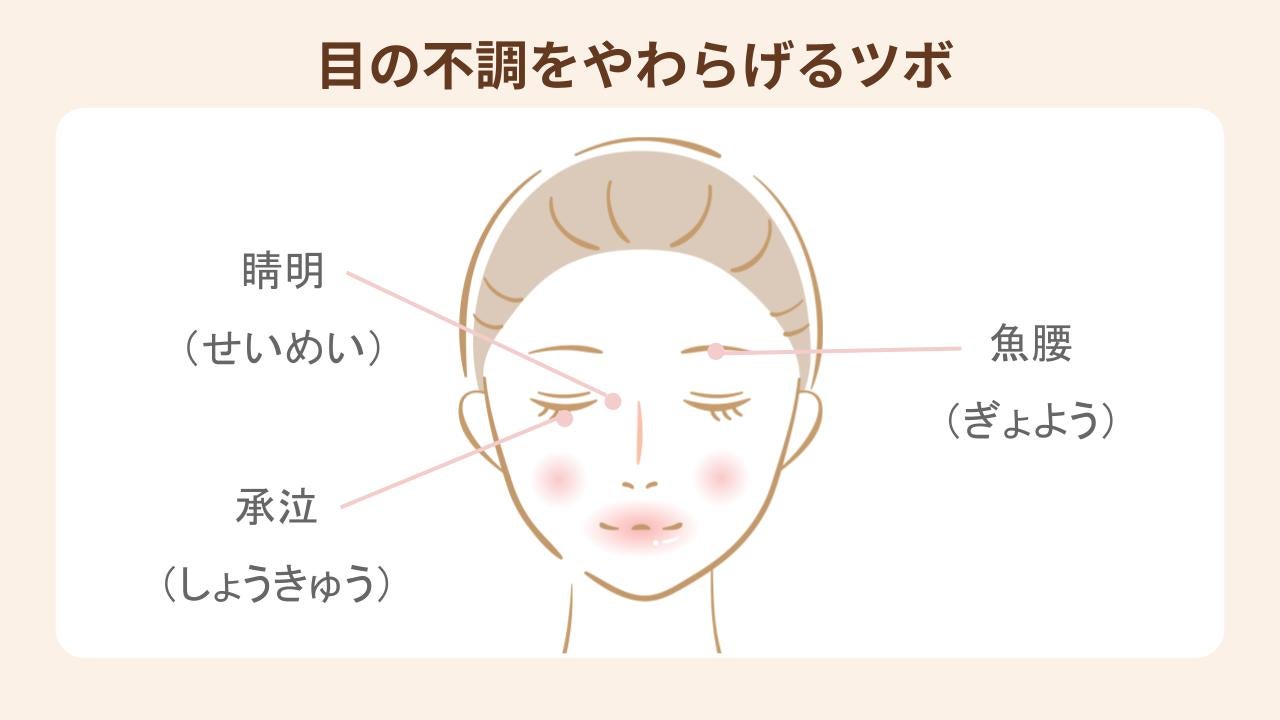 目の不調をやわらげるツボを3つ紹介