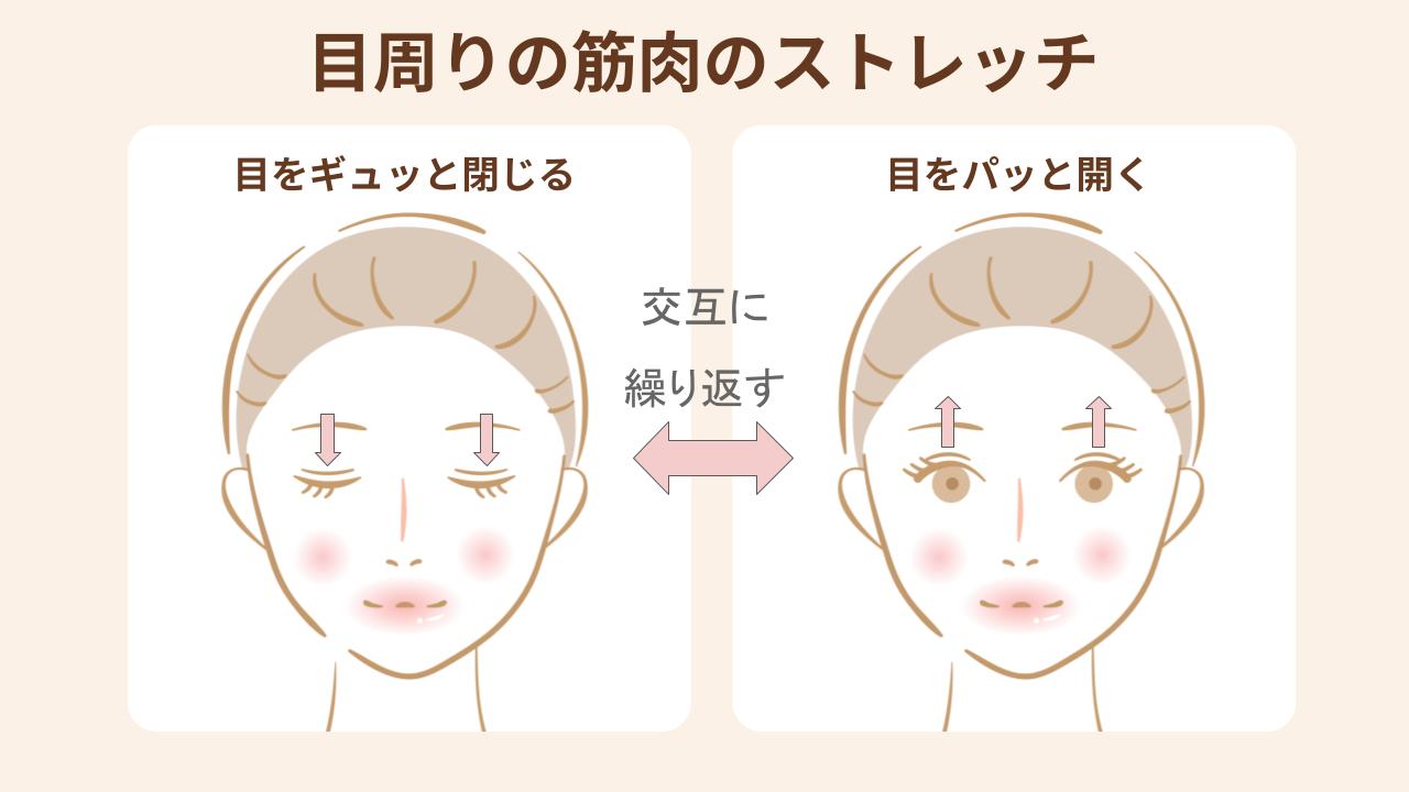 目を開いたり閉じたり、交互にウインクするのも◎