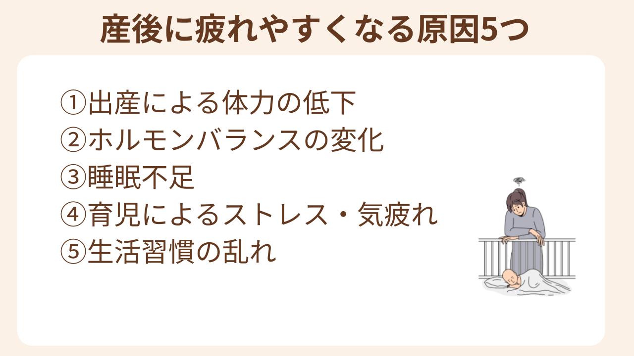 出産による体力の低下など