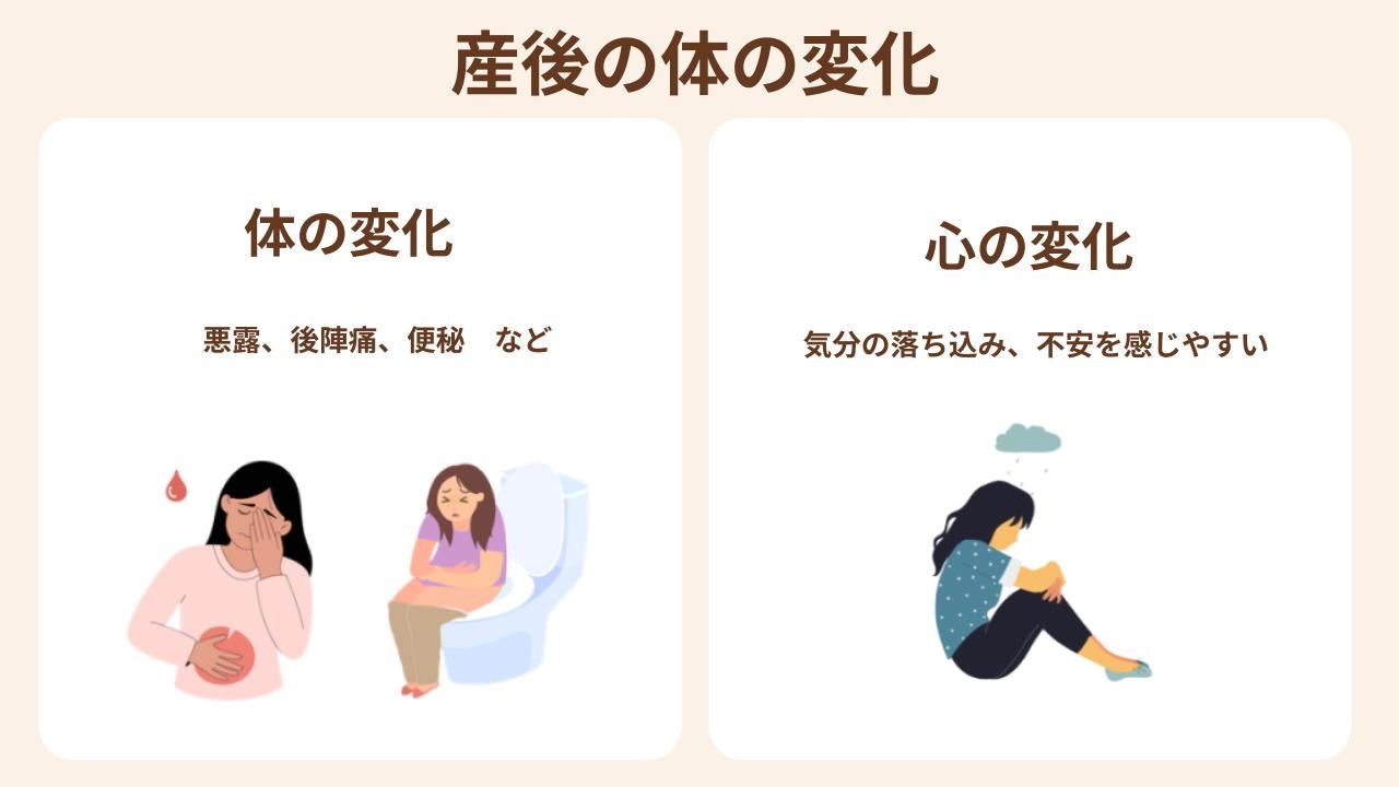 産後は身体のほか、心にも大きな変化が訪れる