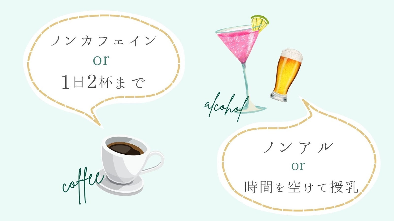 カフェインやアルコールの推奨摂取量に関してのイラスト