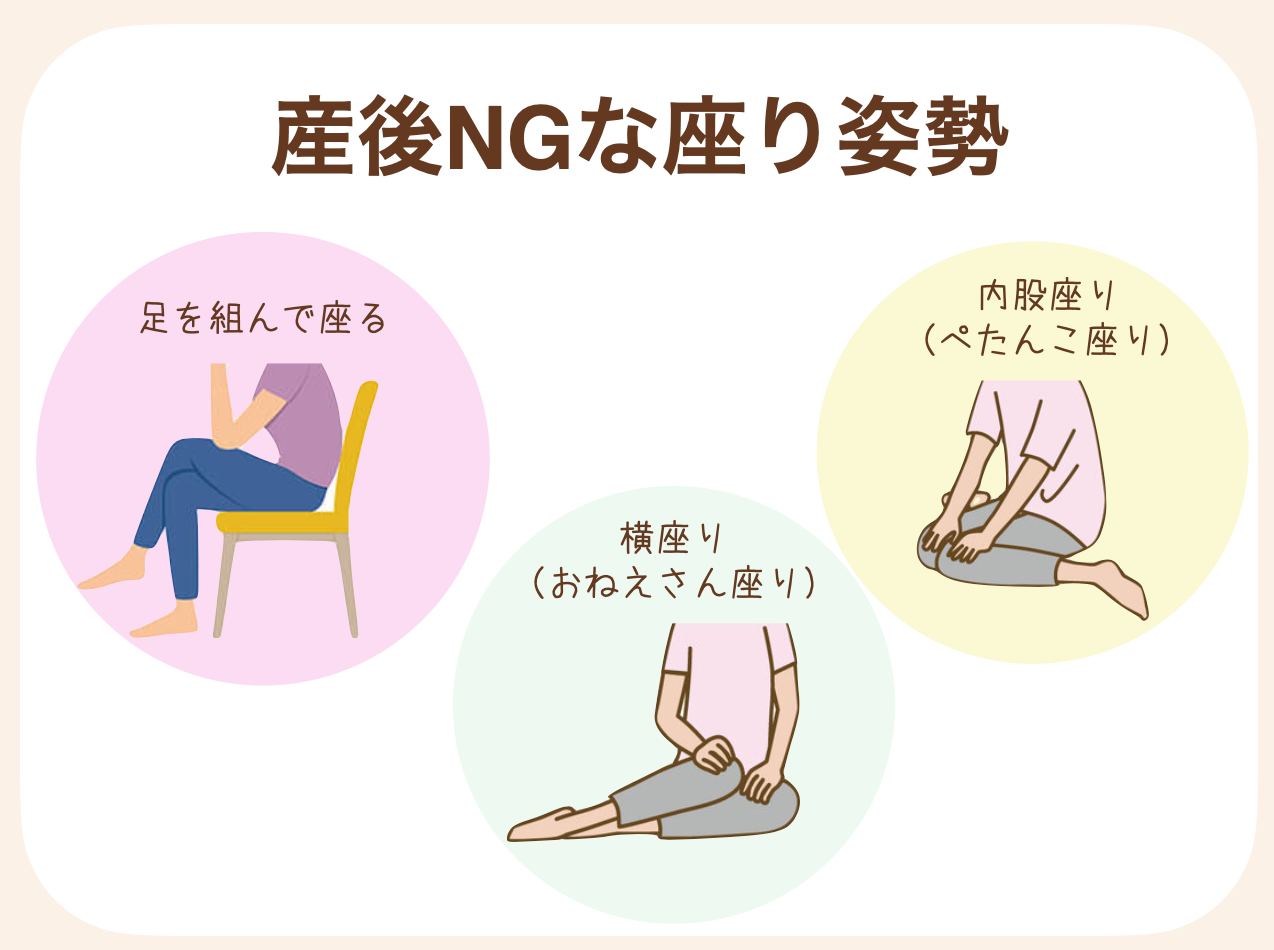 、骨盤が左右非対称になる姿勢や、骨盤が傾いた状態で負荷がかかる姿勢はNG