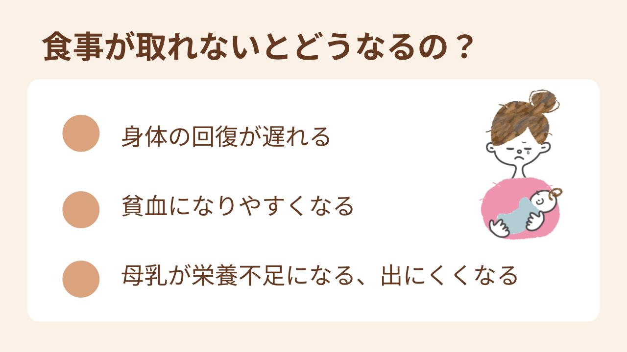 食欲がなくて食べられないとどうなるの？