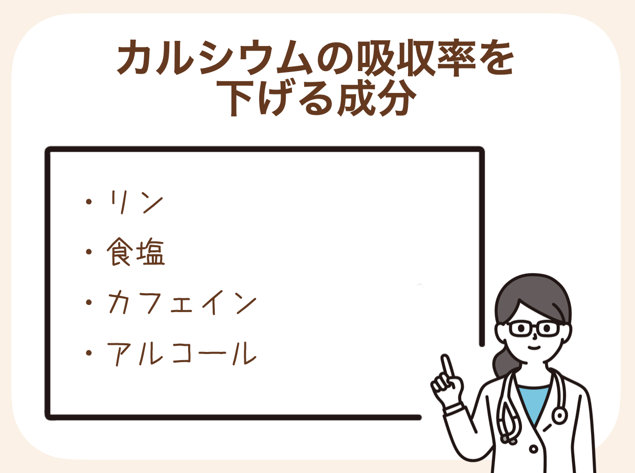リン、食塩、カフェイン、アルコール