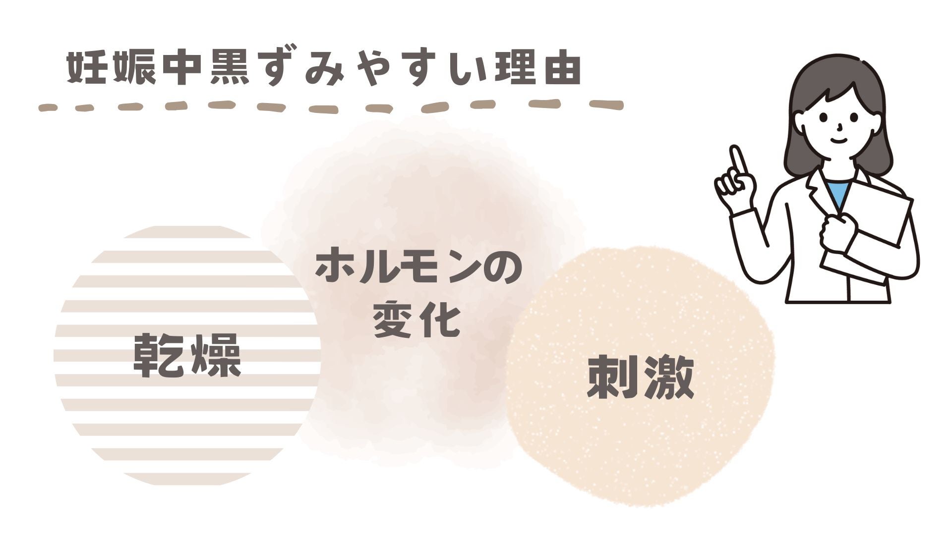 妊娠中黒ずみやすい理由は、大きく分けて3つあります