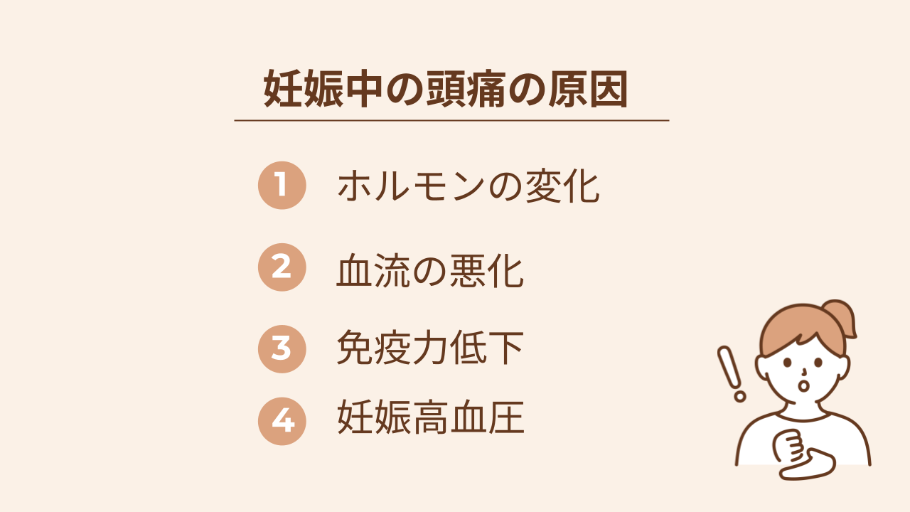 妊娠中の頭痛の原因は、ホルモンの変化、血流の悪化、免疫力低下、妊娠高血圧です。