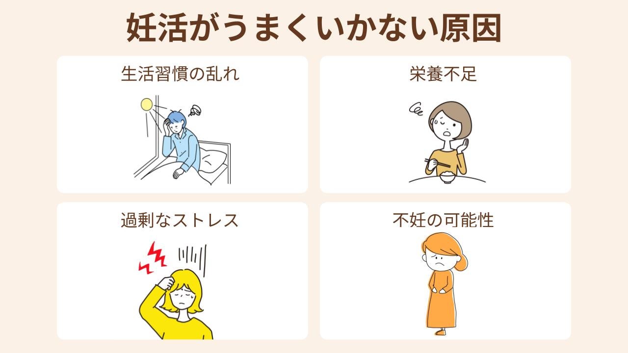妊活がうまくいかないのは生活習慣？ストレス？
