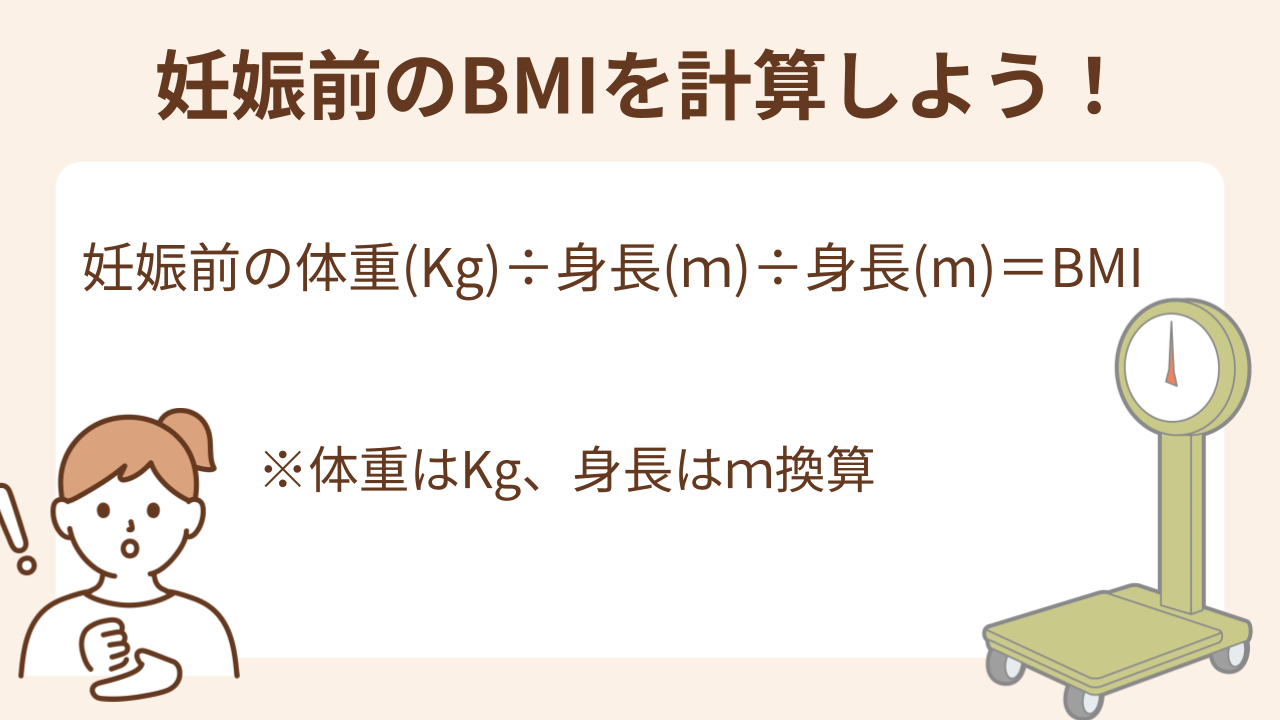 妊娠前のBMIの計算式を紹介、体重（ｋｇ）÷身長（ｍ）＝BMI
