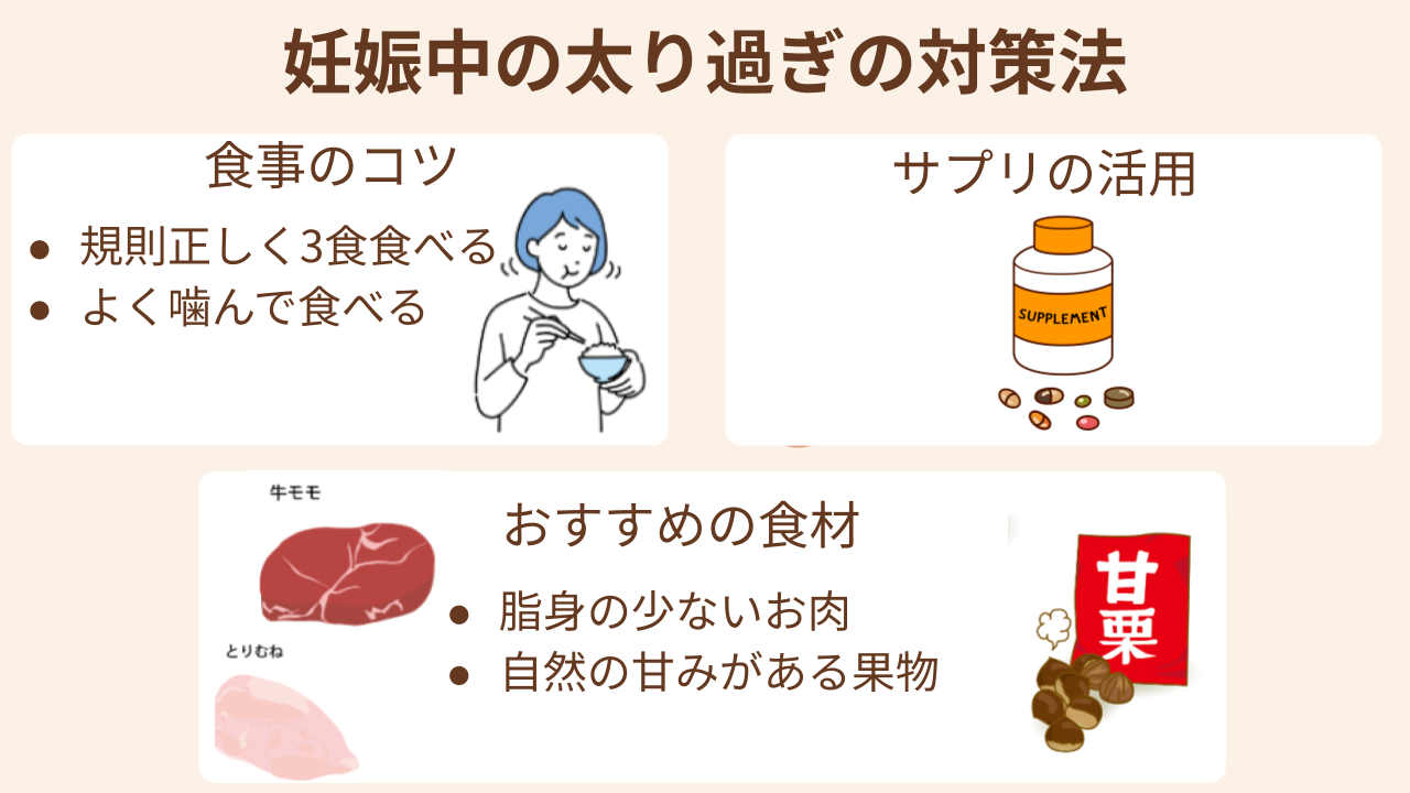 妊娠中の太り過ぎの対策法は食事のコツ、サプリの活用、食材にこだわるがある