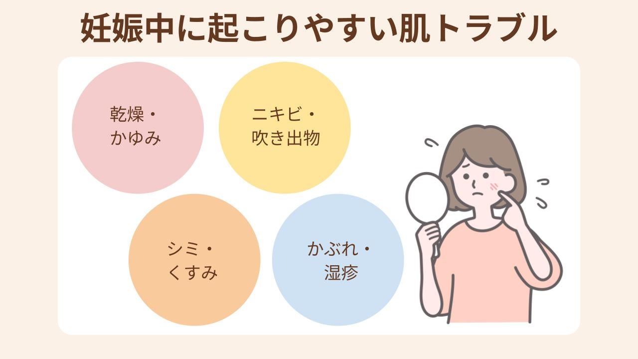 妊娠中はさまざまな肌トラブルが起こる。妊娠中に起こりやすい肌トラブルを4つ紹介