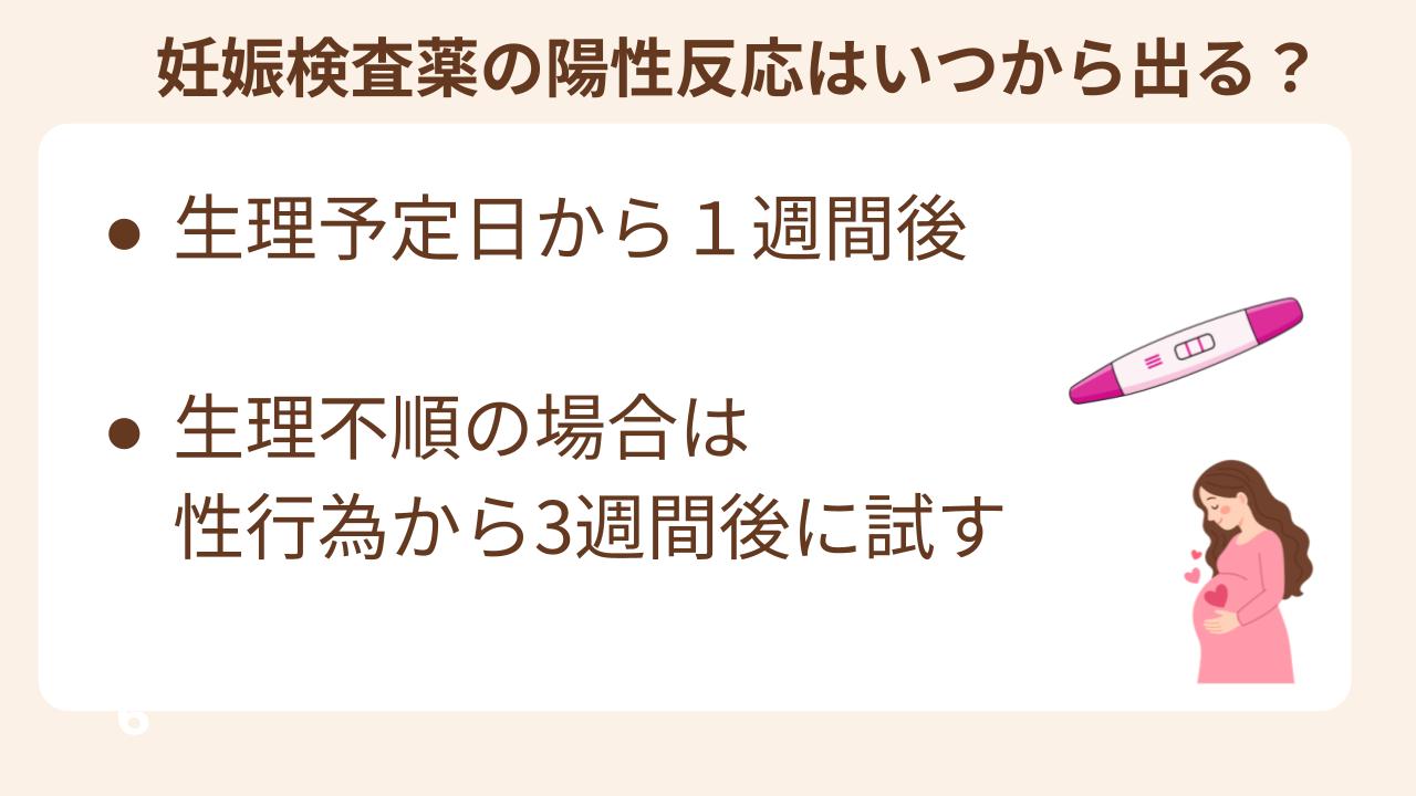 生理予定日１週間後