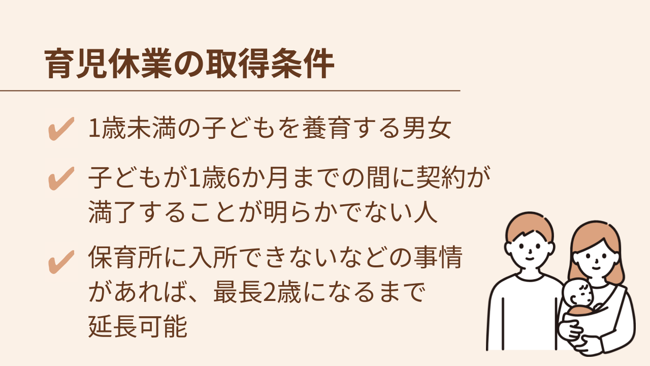1歳未満の子どもを養育する男女、子どもが1歳6か月までの間に契約が満了することが明らかでない人、保育所に入所できないなどの事情があれば最長2歳になるまで延長可能