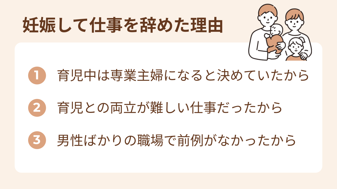 1育児中は専業主婦になると決めていたから、2育児との両立が難しい仕事だったから、3男性ばかりの職場で前例がなかったから