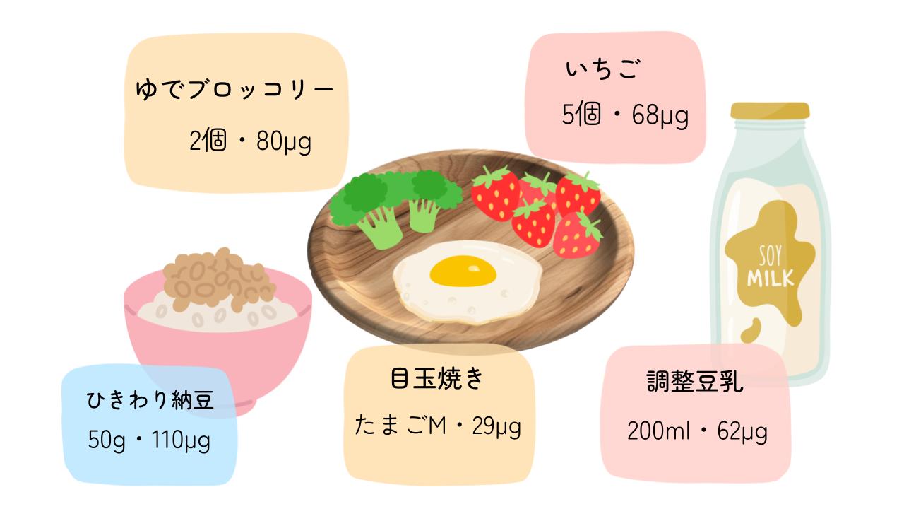 葉酸を手軽に摂るには調理が必要ないものを使用するのがおすすめです。