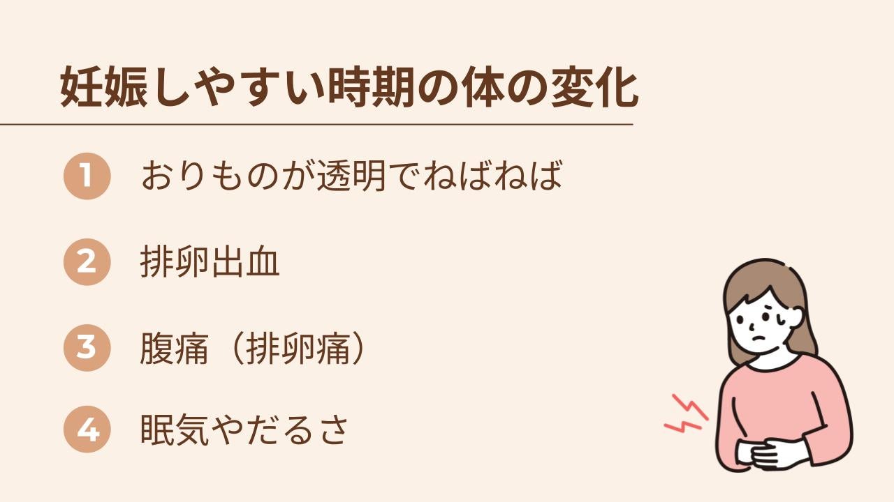 おりものが透明でねばねば、排卵出血、腹痛、眠気やだるさなどの変化がみられます。