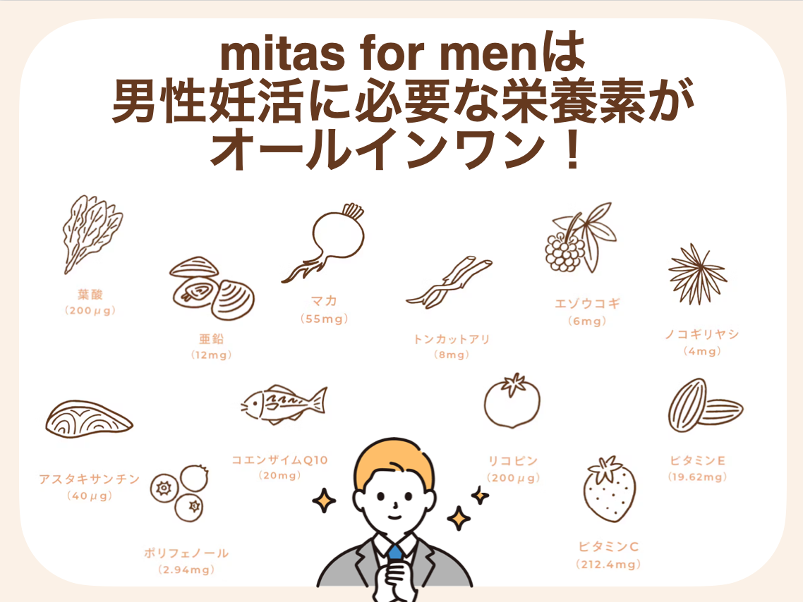 mitas for men（ミタスフォーメン）は、男性妊活に必要な栄養素がオールインワンで摂れるサプリメント