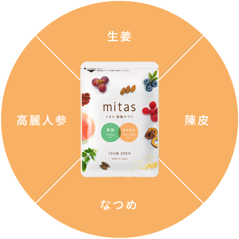 mitas (ミタス) 葉酸サプリは妊活中に不可欠な栄養素をオールインワンで配合されている温活もできる葉酸サプリメントです。 厚生労働省の定める葉酸400㎍、鉄分、ビタミンやミネラル20種類以上、更に和漢素材配合なので温活力で妊活の大敵である冷えもケアします。