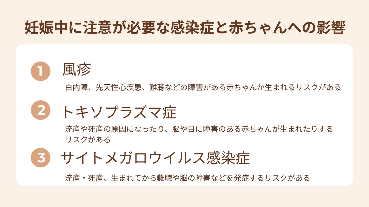 風疹、トキソプラズマ症、サイトメガロウイルス感染症の説明