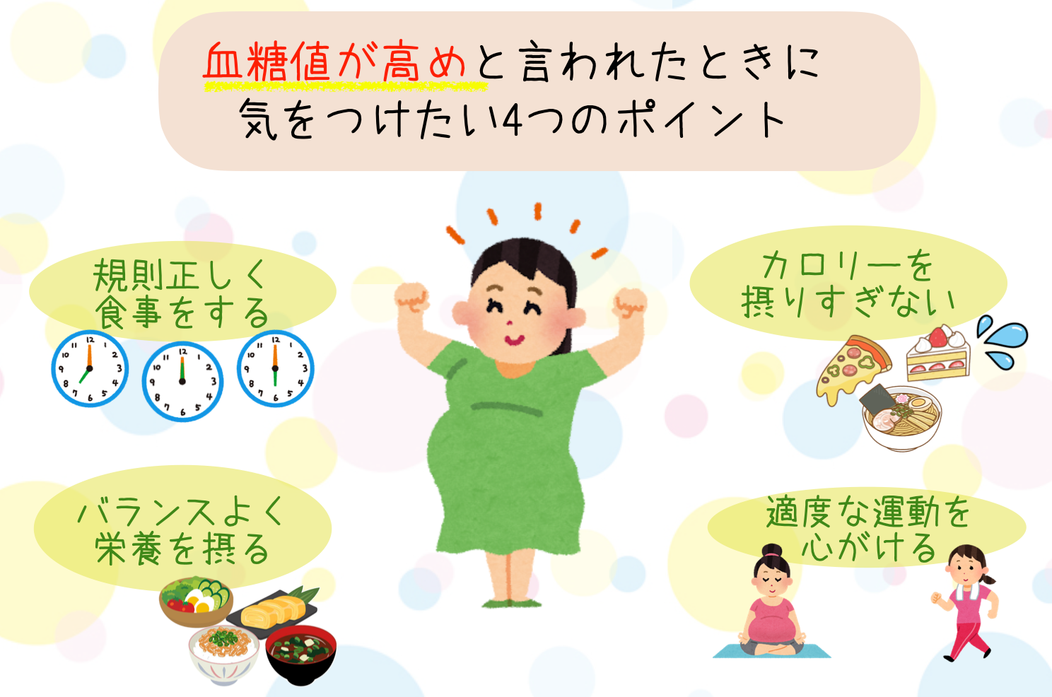 規則正しく食事をする、カロリーを摂りすぎない、バランスよく栄養を摂る、適度な運動を心がける
