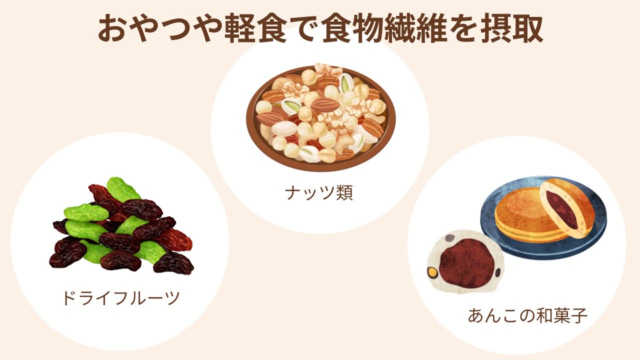 おやつや軽食にぴったりな、食物繊維が多く含まれた食べ物を紹介