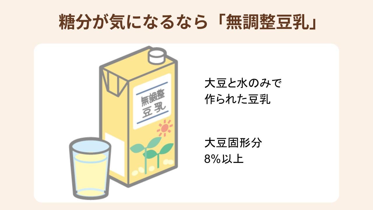 大豆と水のみで作られた無調整豆乳は砂糖などの添加物不使用