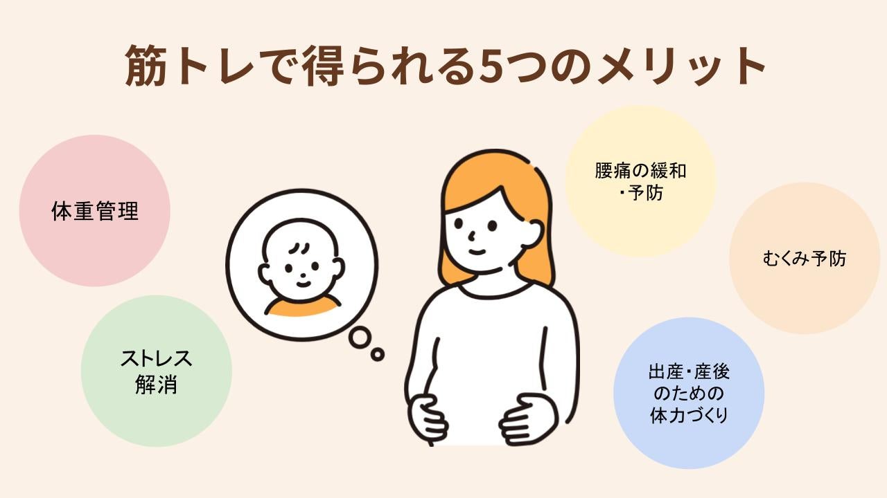 妊娠中に筋トレをすることで得られる嬉しい効果を紹介
