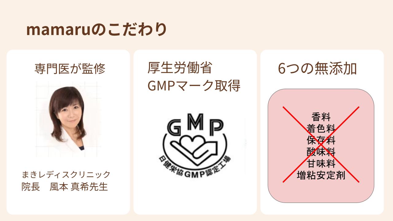 専門医が監修、GMPマーク取得、6つの無添加