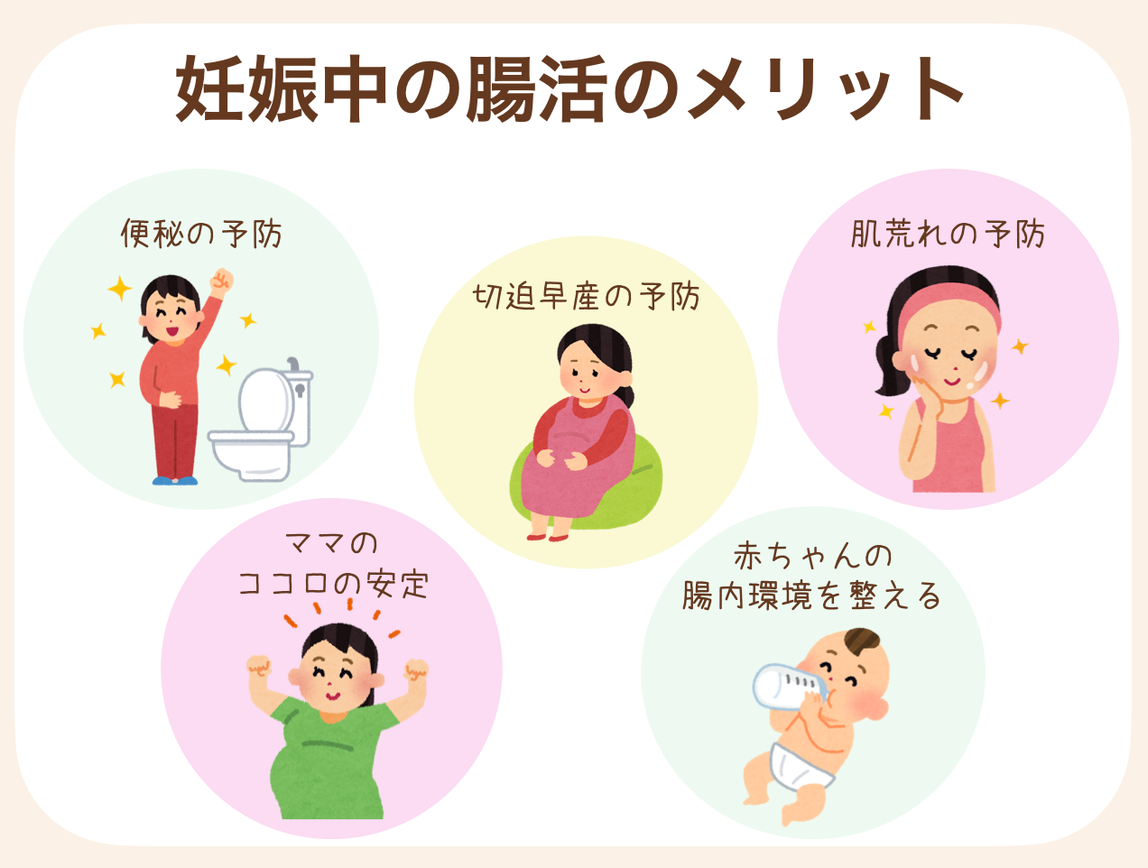 腸活はただ便秘の解消をするだけでなく、妊婦さんにとっても赤ちゃんにとってもたくさんのメリットがある