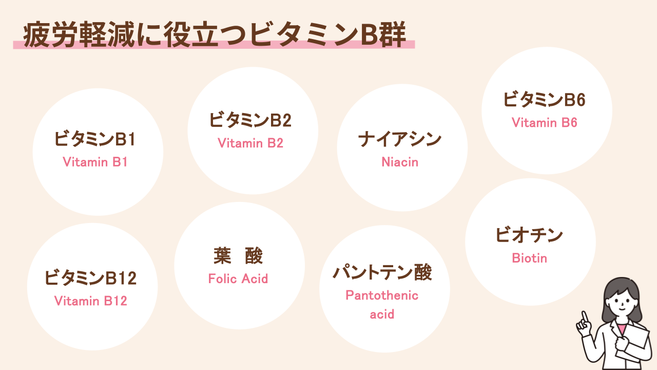 疲労軽減に役立つ8種類のビタミンB群
