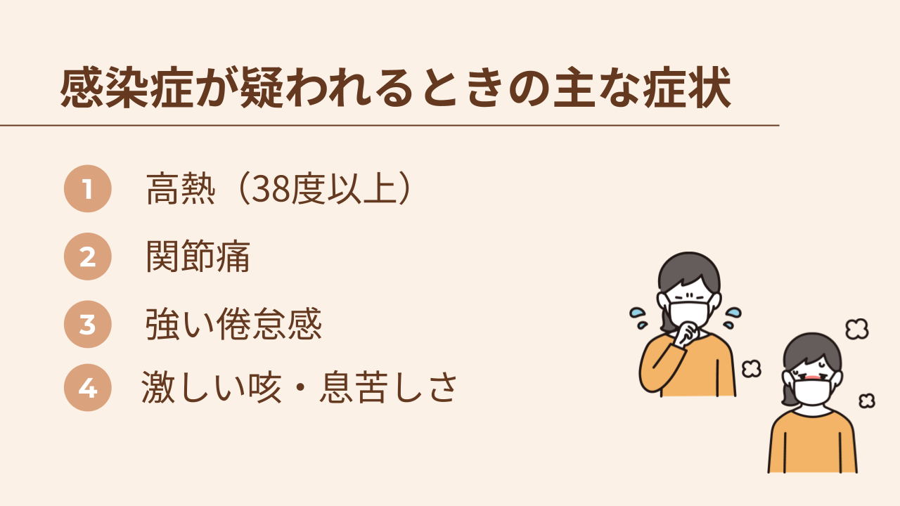 感染症が疑われるときの主な症状