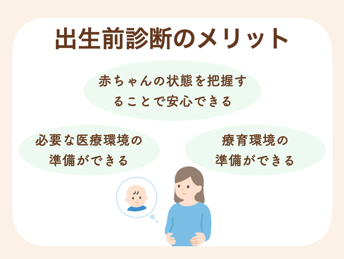 赤ちゃんにとって必要な環境を事前に整えておくことができる