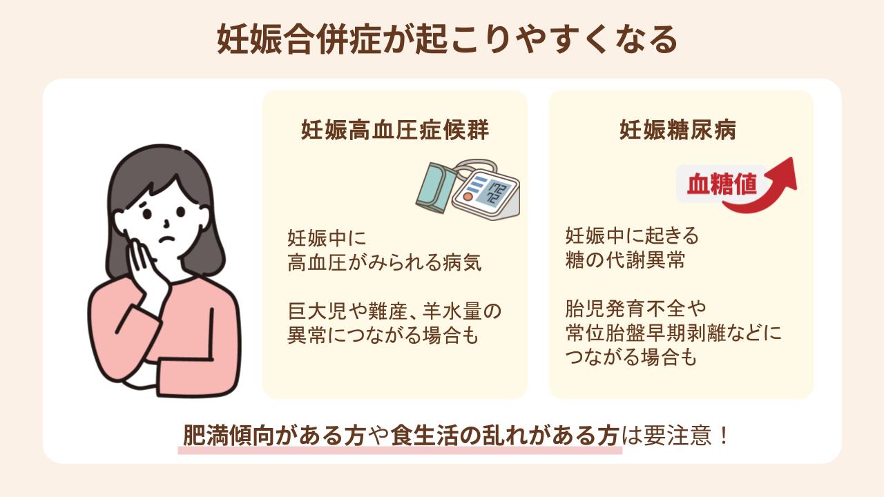 高齢出産では、妊娠合併症が起こりやすくなる